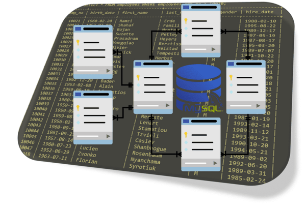 Ưu điểm của MySQL