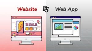 Web Application là gì? Định nghĩa cốt lõi