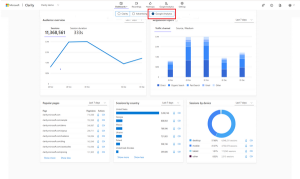 Google Analytics là gì? Tổng quan cho người mới bắt đầu