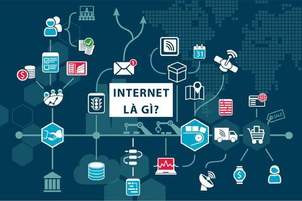Internet hoạt động như thế nào? Các giao thức và cơ chế chính