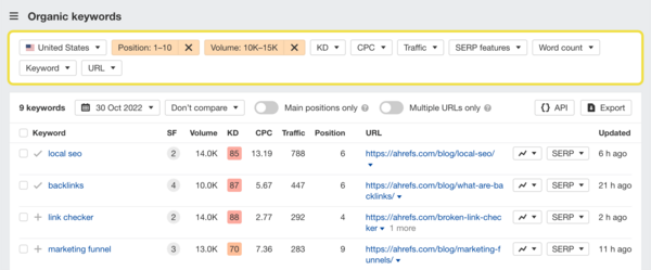 Top công cụ theo dõi Keyword Ranking hiệu quả (Miễn phí & Trả phí)