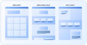 Layout website là gì? Mở đầu và tầm quan trọng