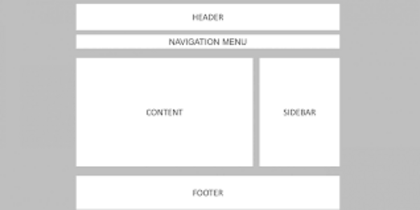 Vì sao layout website nắm giữ vai trò then chốt?