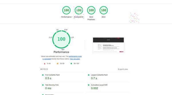 Giải mã các chỉ số cốt lõi (Core Web Vitals) và chỉ số khác trong PageSpeed Insights