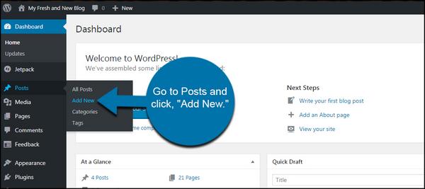 Khám phá các thành phần cấu tạo nên một Post WordPress tiêu chuẩn