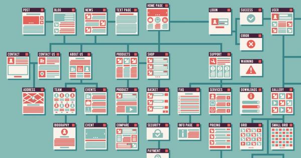 Sitemap là gì? Định nghĩa chi tiết và dễ hiểu