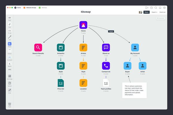 Hướng dẫn từng bước cách tạo Sitemap cho website (Thủ công & Tự động)