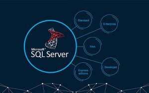 SQL Server là gì? Định nghĩa và Khái niệm Cơ bản