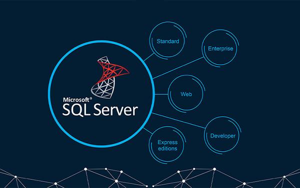 SQL Server là gì? Định nghĩa và Khái niệm Cơ bản