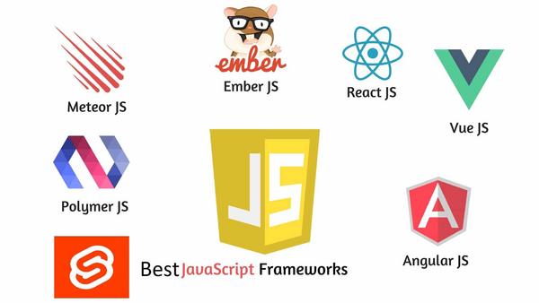 Xu hướng và tương lai của JavaScript Framework trong ngành IT