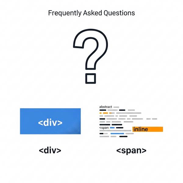 Các câu hỏi thường gặp về thẻ Div và Span