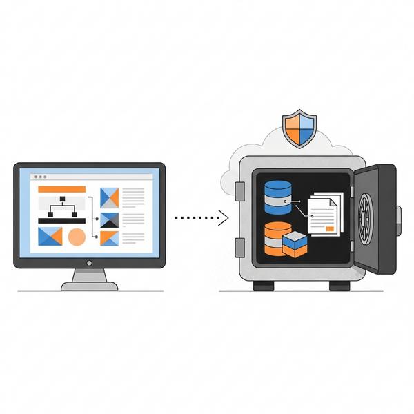 Tại sao cần phải backup dữ liệu website?