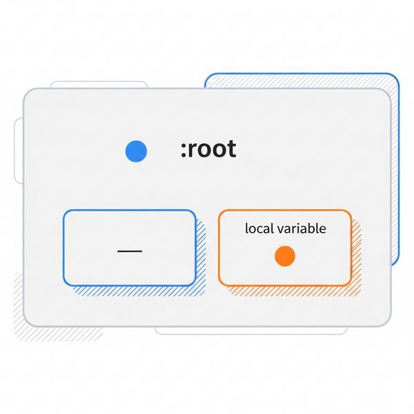 Tìm hiểu về Phạm vi (Scope) của Biến trong CSS