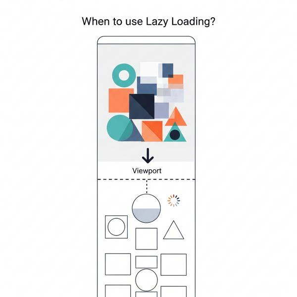 Khi nào nên sử dụng Lazy Loading?