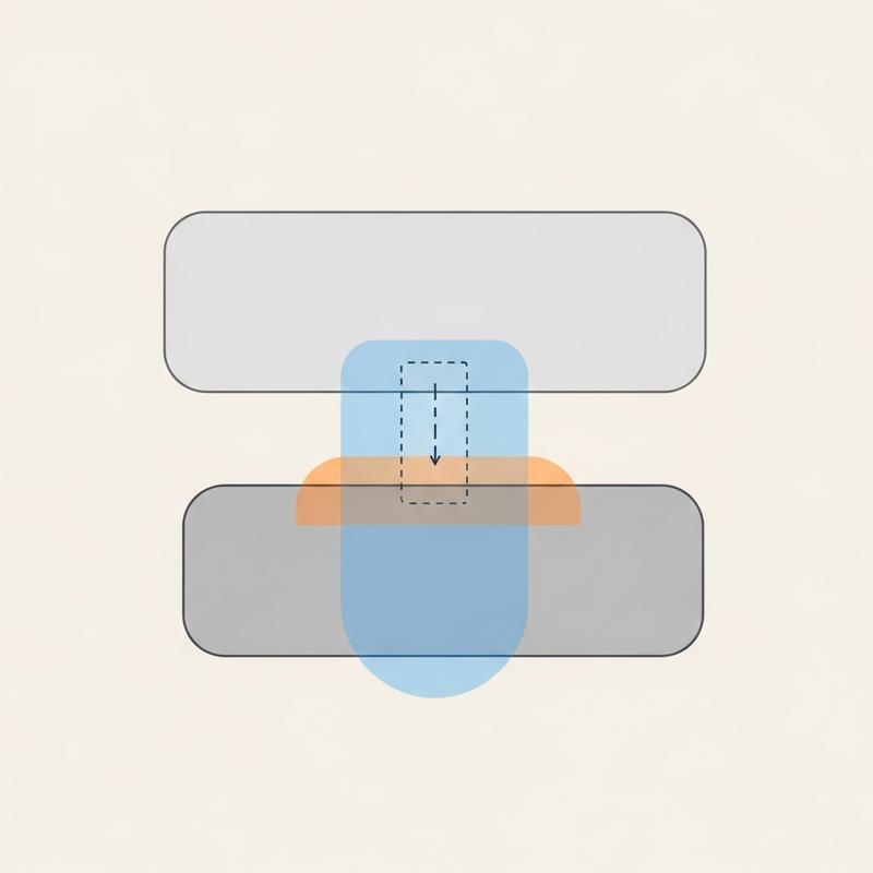 Margin Collapsing: Hiện tượng