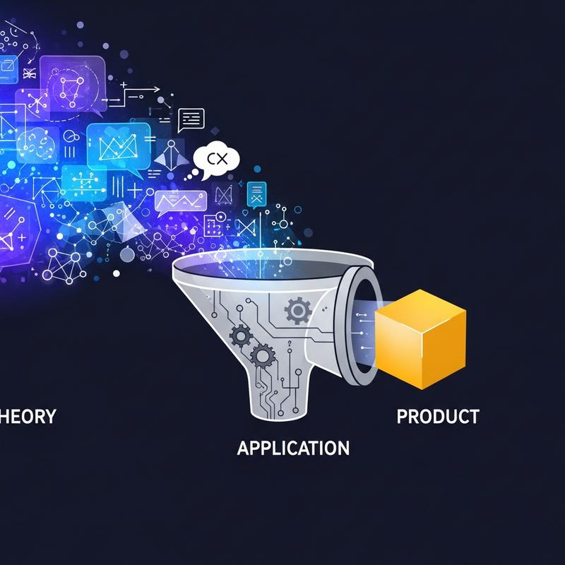Ứng dụng thực tế: Biến lý thuyết thành sản phẩm